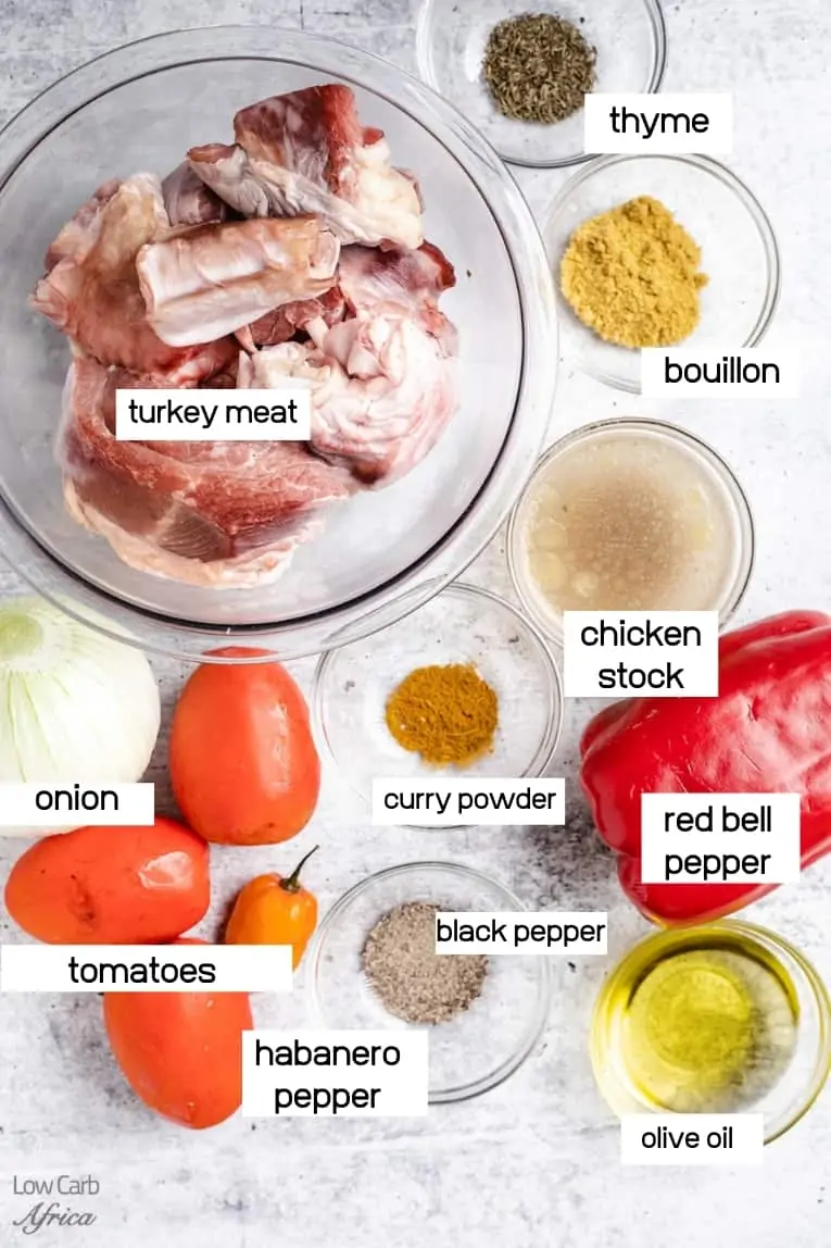 ingredient list with raw turkey, tomatoes and peppers.