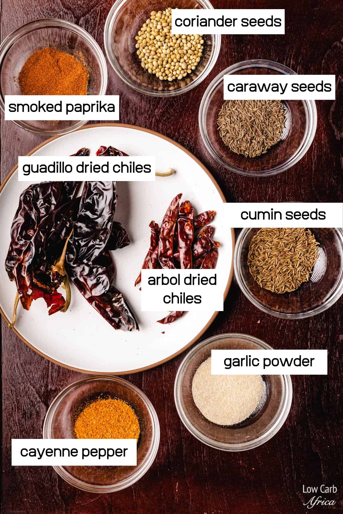 dried chiles, smoked paprika, spices