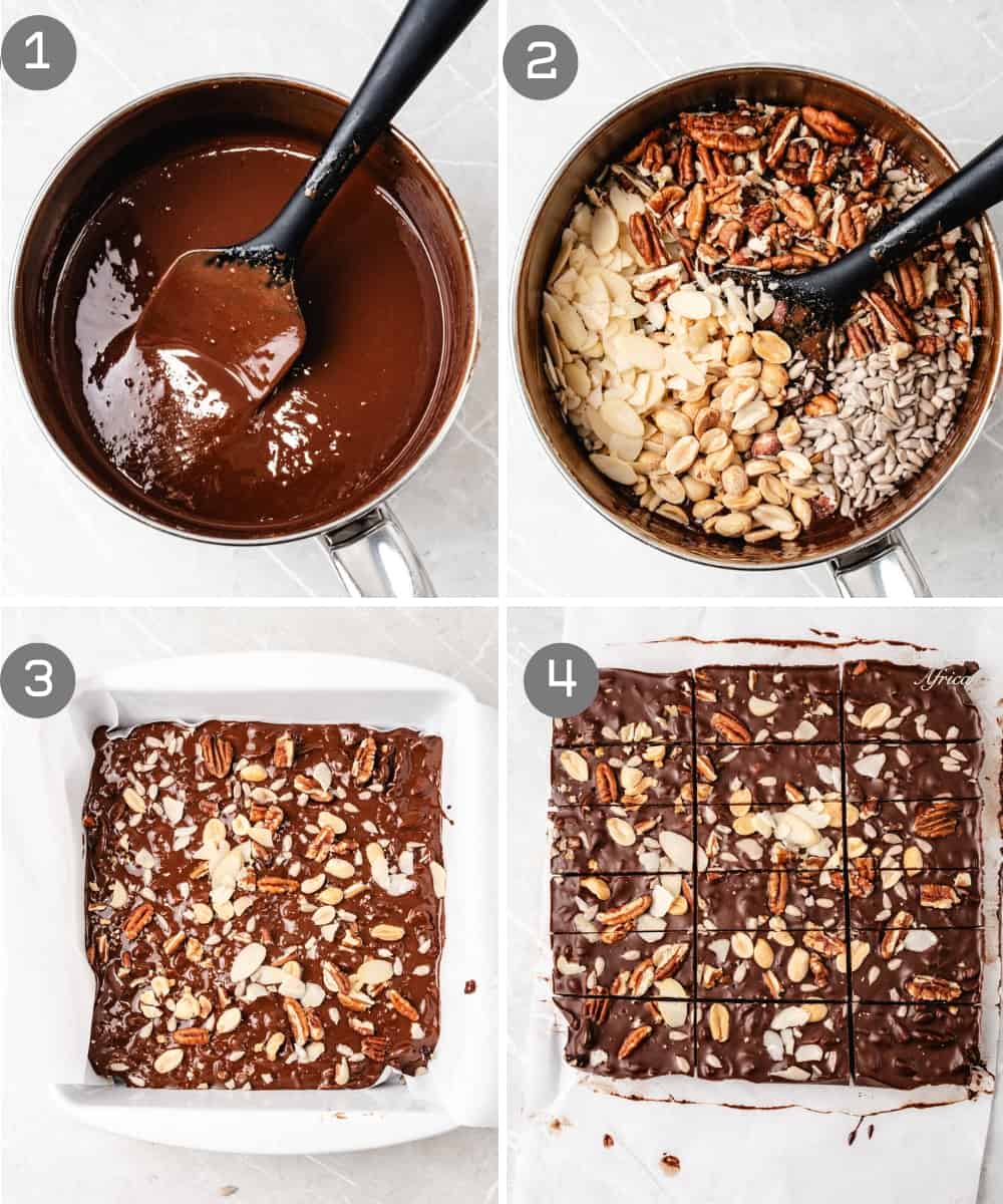 Steps on how to make Keto Candy
