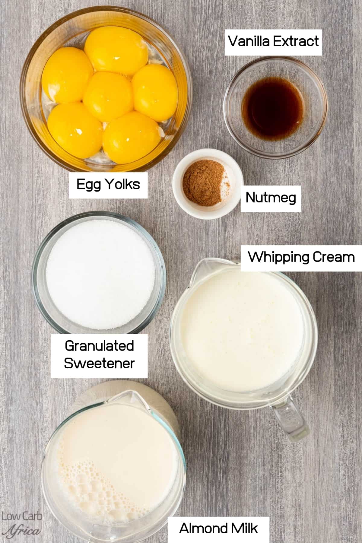 Eggyolks, granulated sweetener and whipping cream